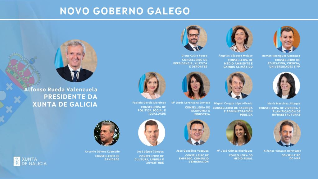 Alfonso Rueda nombra el nuevo Gobierno gallego